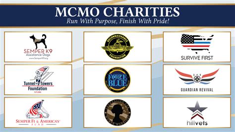 marine corps charitable organizations.